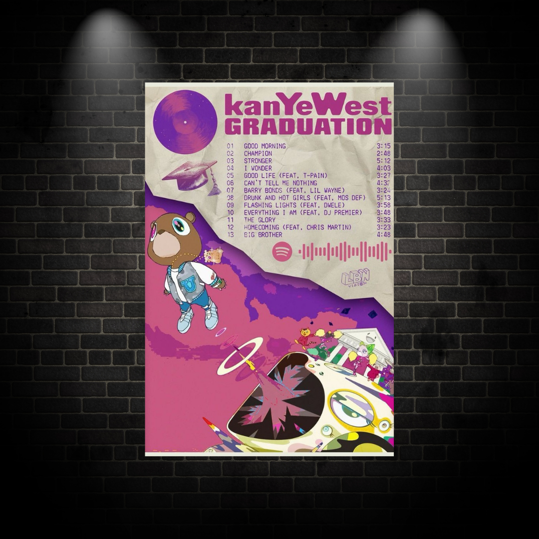 Kanye West Art Poster