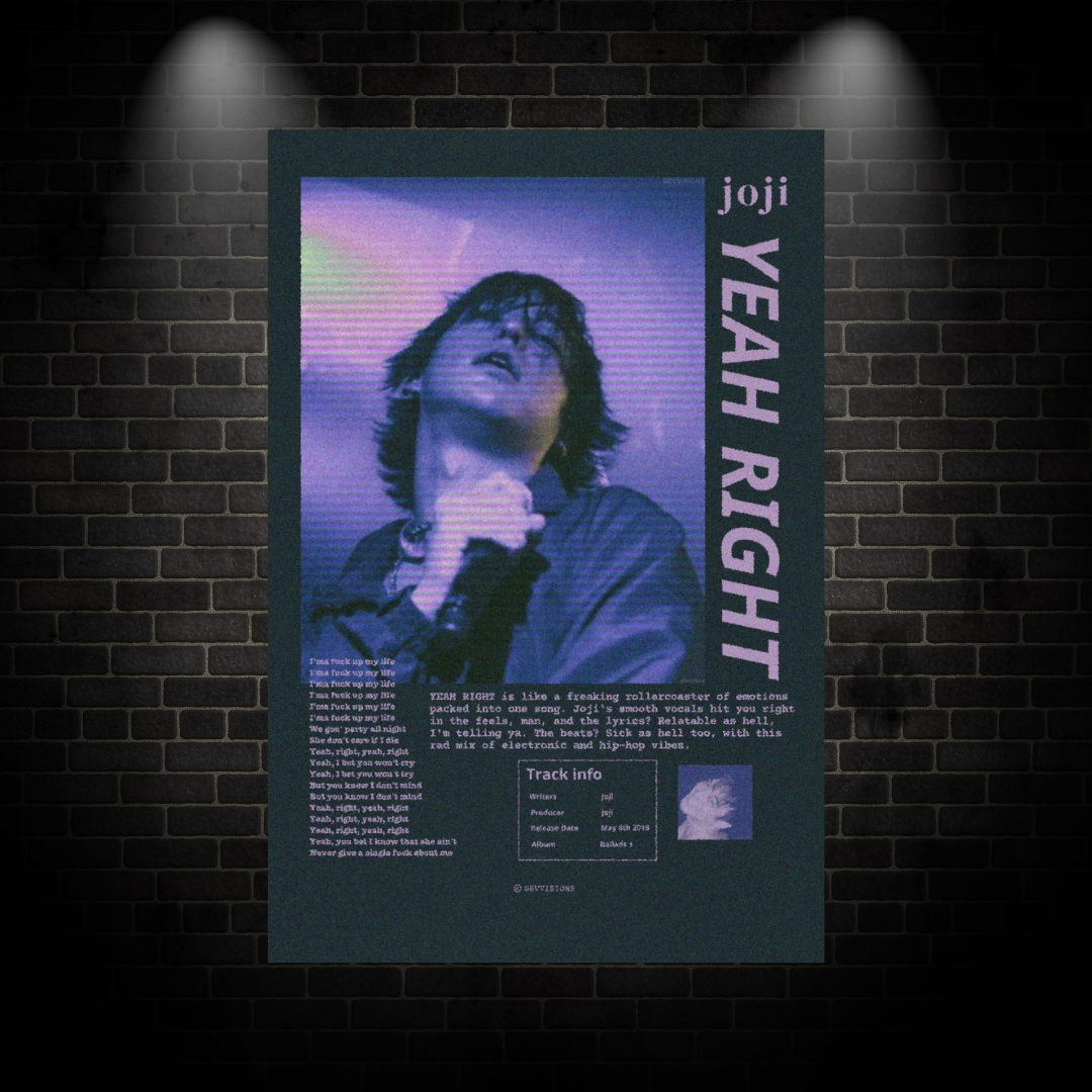 Joji Poster