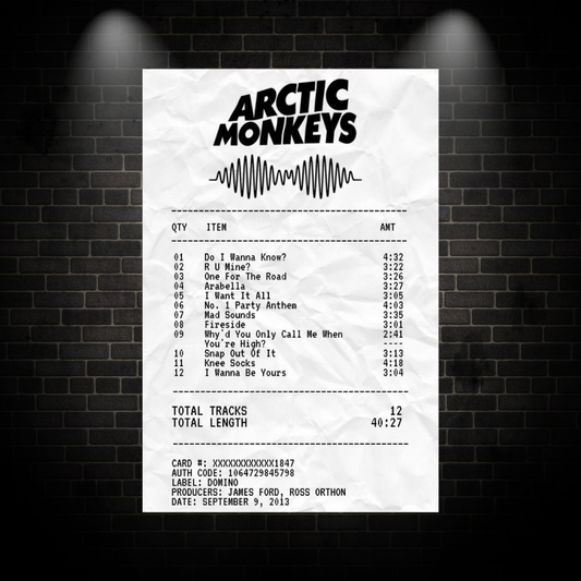 Arctic Monkeys Poster