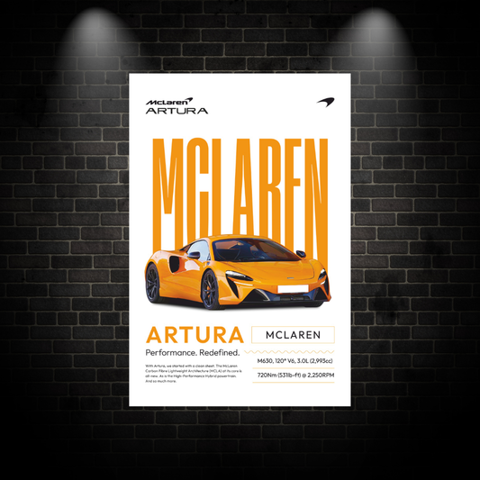 Mclaren Poster