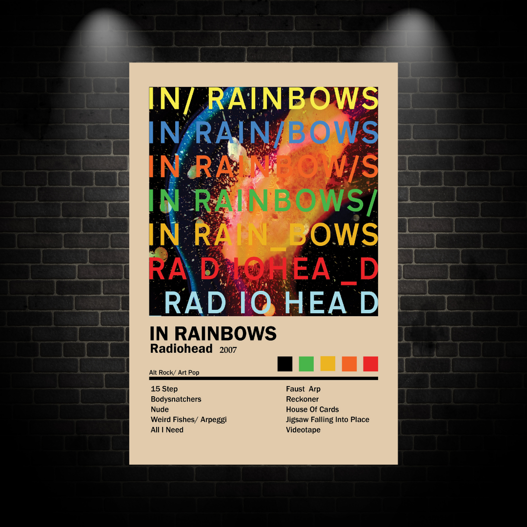 In Rainbows Poster